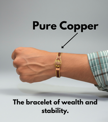 7 Mukhi rudraksha bracelet with copper wire