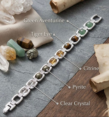 Original Certified Dhanyog Bracelet Set | Money Magnet Crystal Jewelry | Wealth Prosperity & Good Luck Healing Crystal Bracelet for Men Women